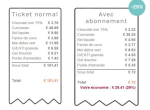 Découvrez Kazidomi: des produits sains et bio à petits prix (formule abonnement)