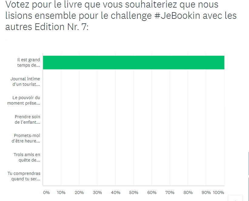 Challenge #JeBookin avec les autres - septembre 2018