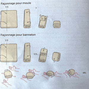 Division et façonnage du pain au levain maison (tuto)